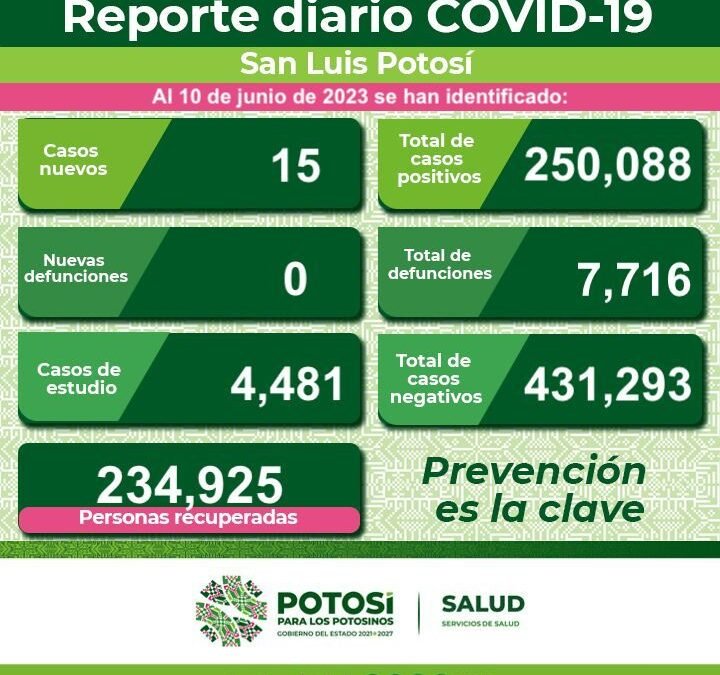 MANTENGA LAS MEDIDAS SANITARIAS DE PREVENCIÓN CONTRA COVID-19