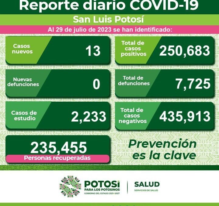 SIGA APLICANDO LAS MEDIDAS SANITARIAS DE PREVENCIÓN
