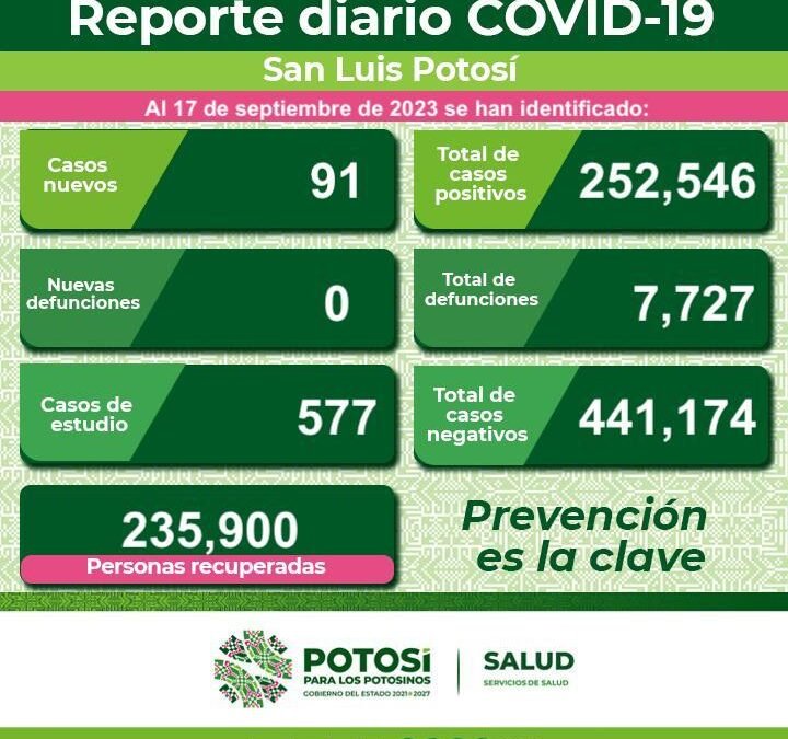 ANTE AUMENTO DE CASOS COVID-19 EN EL PAÍS, MANTENER MEDIDAS DE PREVENCIÓN.