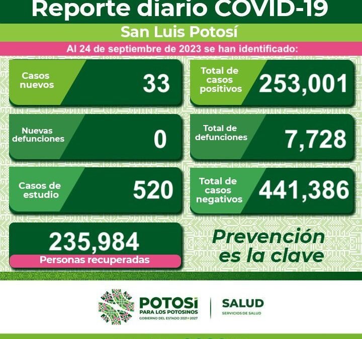 SIGA APLICANDO LAS MEDIDAS SANITARIAS PARA PREVENIR COVID-19.