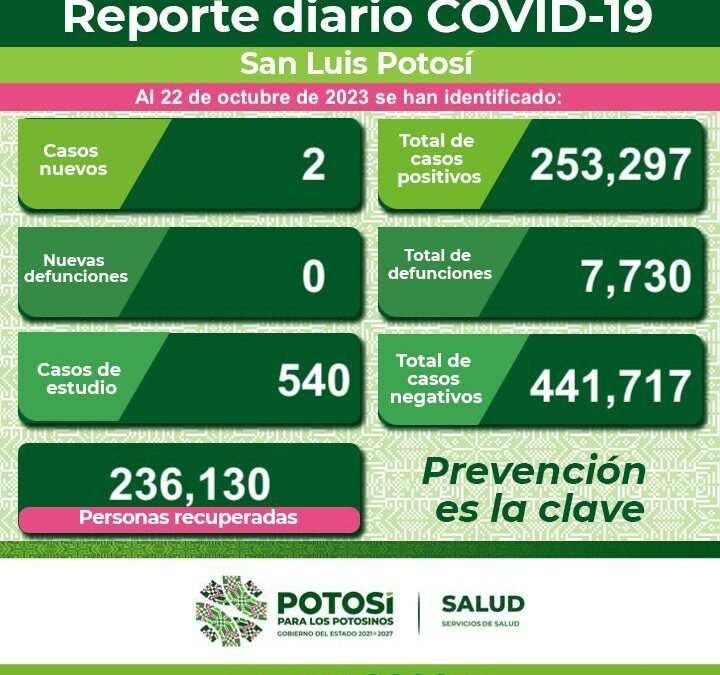 APLIQUE LAS MEDIDAS SANITARIAS DE PREVENCIÓN