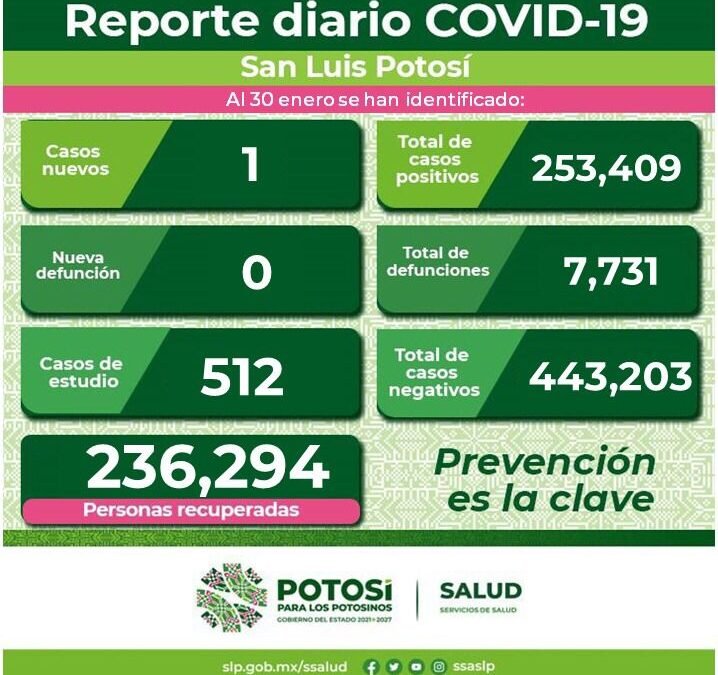 DATOS EPIDEMIOLÓGICOS COVID