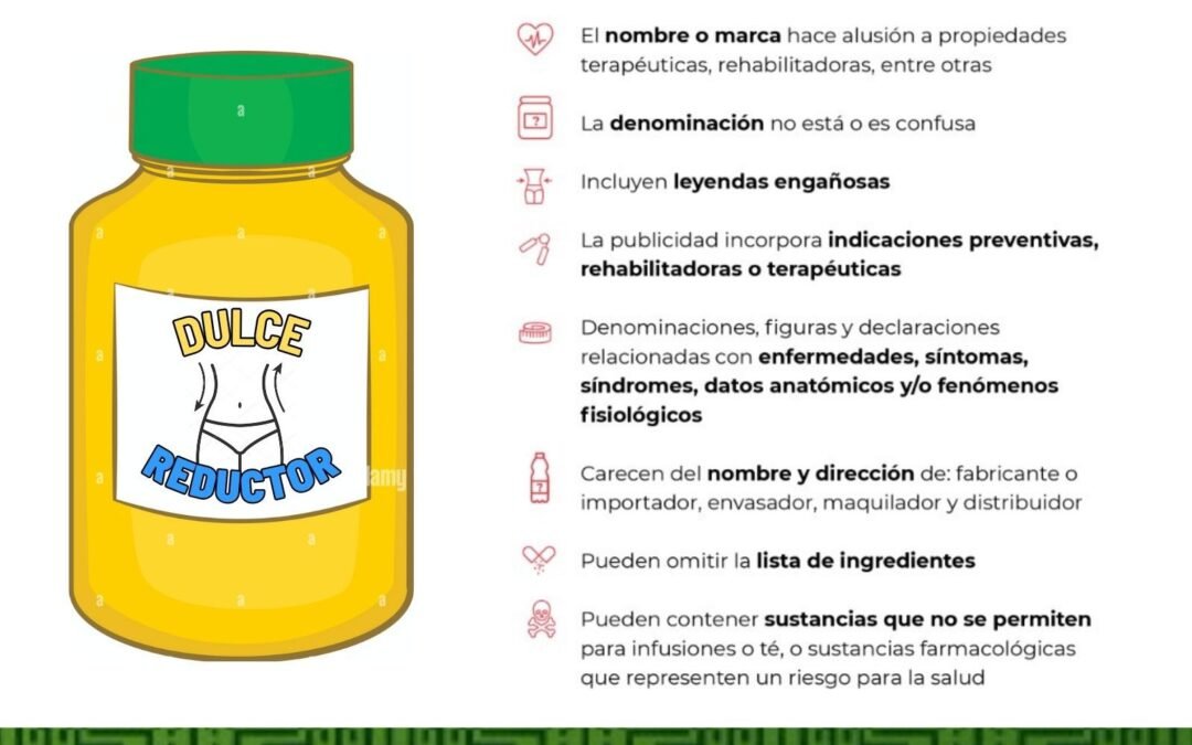SE FORTALECE LA VIGILANCIA Y CONTROL SANITARIO PARA EVITAR LA VENTA DE PRODUCTOS ENGAÑO.