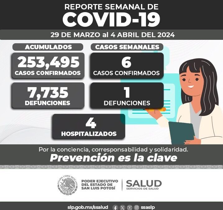 CONTINUAR CON LAS MEDIDAS PREVENTIVAS COMO HÁBITOS DE VIDA
