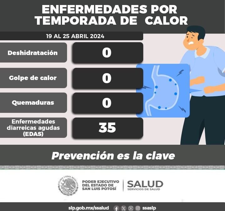 HIGIENE, FUNDAMENTAL PARA PREVENIR ENFERMEDADES DIARREICAS
