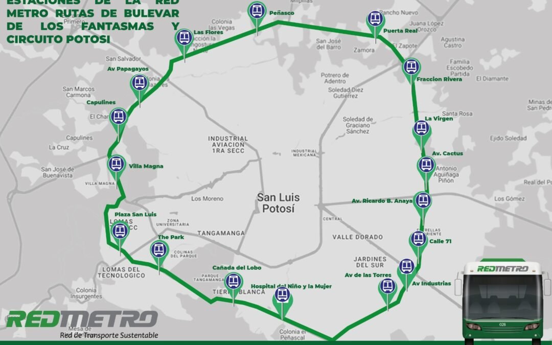 NUEVAS RUTAS DE METRORED EN PROCESO 