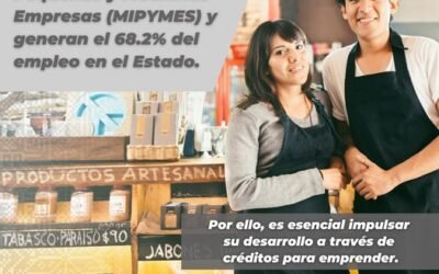 CON CRÉDITOS, GOBIERNO ESTATAL FOMENTA CRECIMIENTO DE EMPRESAS Y EMPRENDIMIENTOS