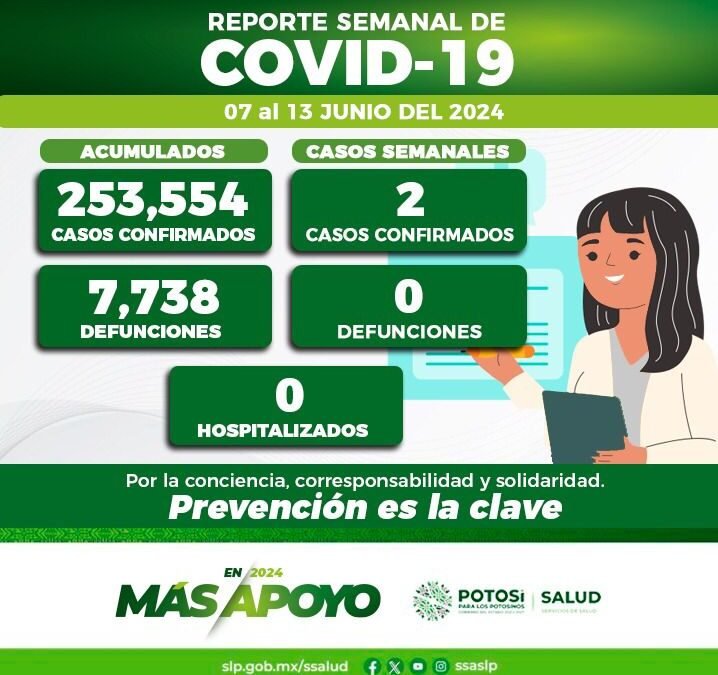 MANTENGA LAS MEDIDAS DE PREVENCIÓN CONTRA EL COVID.