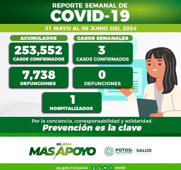 REPORTA SALUD TRES NUEVOS CASOS DE COVID EN LA ENTIDAD, LLAMAN A CUIDAR LA SALUD DE MENORES DE EDAD