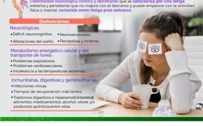 EL SÍNDROME DE FATIGA CRÓNICA REQUIERE ATENCIÓN MÉDICA