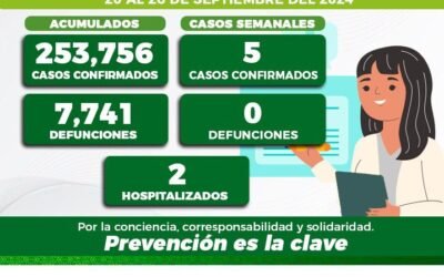 ANTE LOS CAMBIOS BRUSCOS DE TEMPERATURA, PROTÉJASE