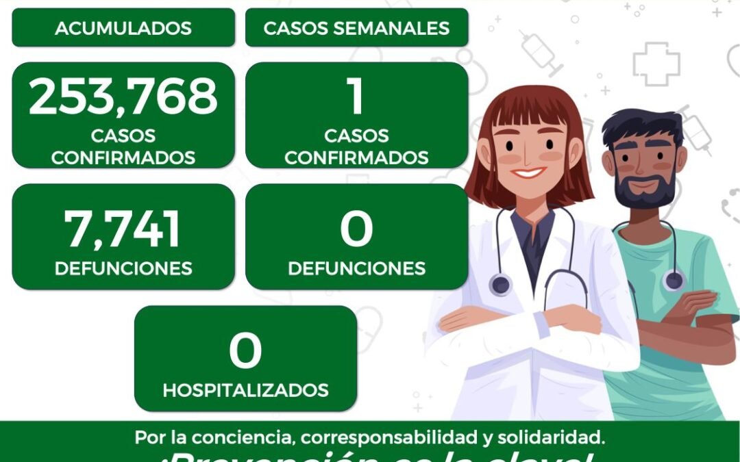 NECESARIO REFORZAR CUIDADO DE  VÍAS RESPIRATORIAS