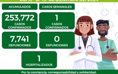 PROTEGE A NIÑAS Y NIÑOS PEQUEÑOS DE ENFERMEDADES RESPIRATORIAS