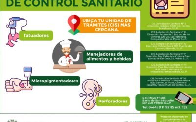 TODO MANEJADOR DE ALIMENTOS DEBE CONTAR CON TARJETA DE CONTROL SANITARIO.