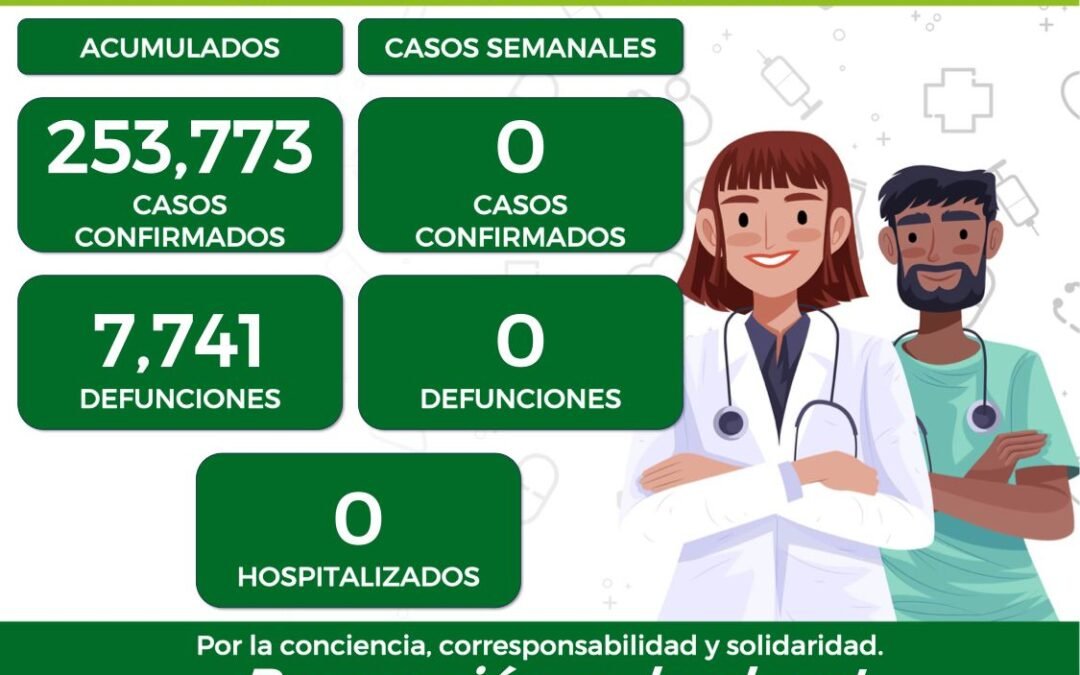 SE MANTIENE SLP SIN CASOS COVID