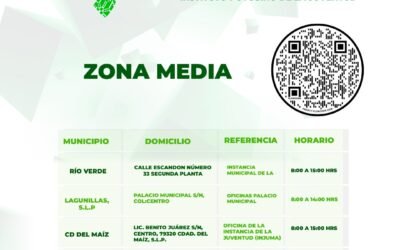 GOBIERNO ESTATAL PROMUEVE LA PARTICIPACIÓN DE JÓVENES A TRAVÉS DEL CONSEJO JUVENIL 2025-2027