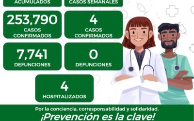 EL COVID ES UNA ENFERMEDAD ENDÉMICA, LLEGÓ PARA QUEDARSE