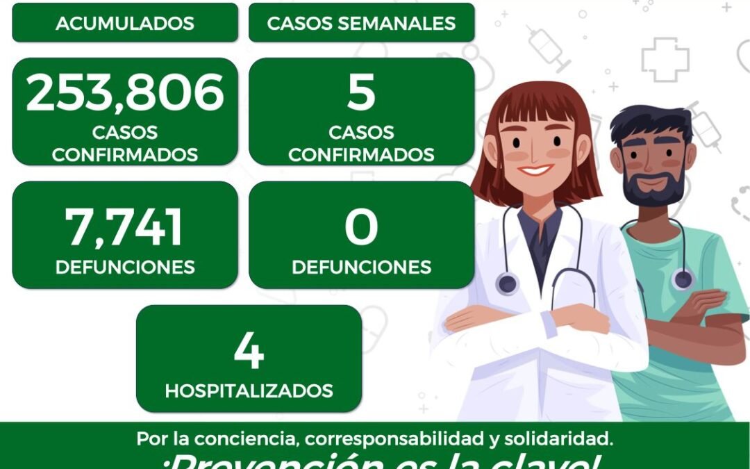 MANTENGA MEDIDAS DE PREVENCIÓN CONTRA EL COVID DURANTE VACACIONES