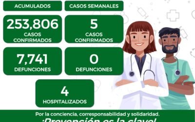 MANTENGA MEDIDAS DE PREVENCIÓN CONTRA EL COVID DURANTE VACACIONES