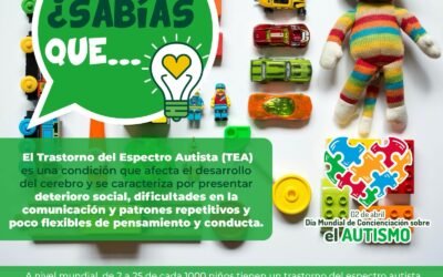 DÍA MUNDIAL DE CONCIENCIACIÓN SOBRE EL AUTISMO 2025