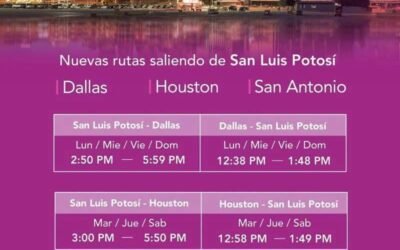 MÁS CONECTIVIDAD AÉREA ENTRE SAN LUIS Y ESTADOS UNIDOS INICIA EN JULIO