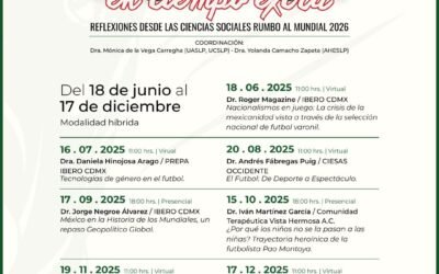 FÚTBOL Y GÉNERO EN EL CICLO “TIEMPO EXTRA” DEL ARCHIVO HISTÓRICO