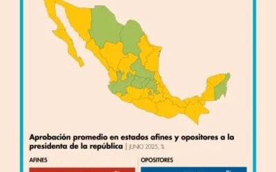 RICARDO GALLARDO SE MANTIENE ENTRE LOS GOBERNADORES MEJOR EVALUADOS DEL PAÍS